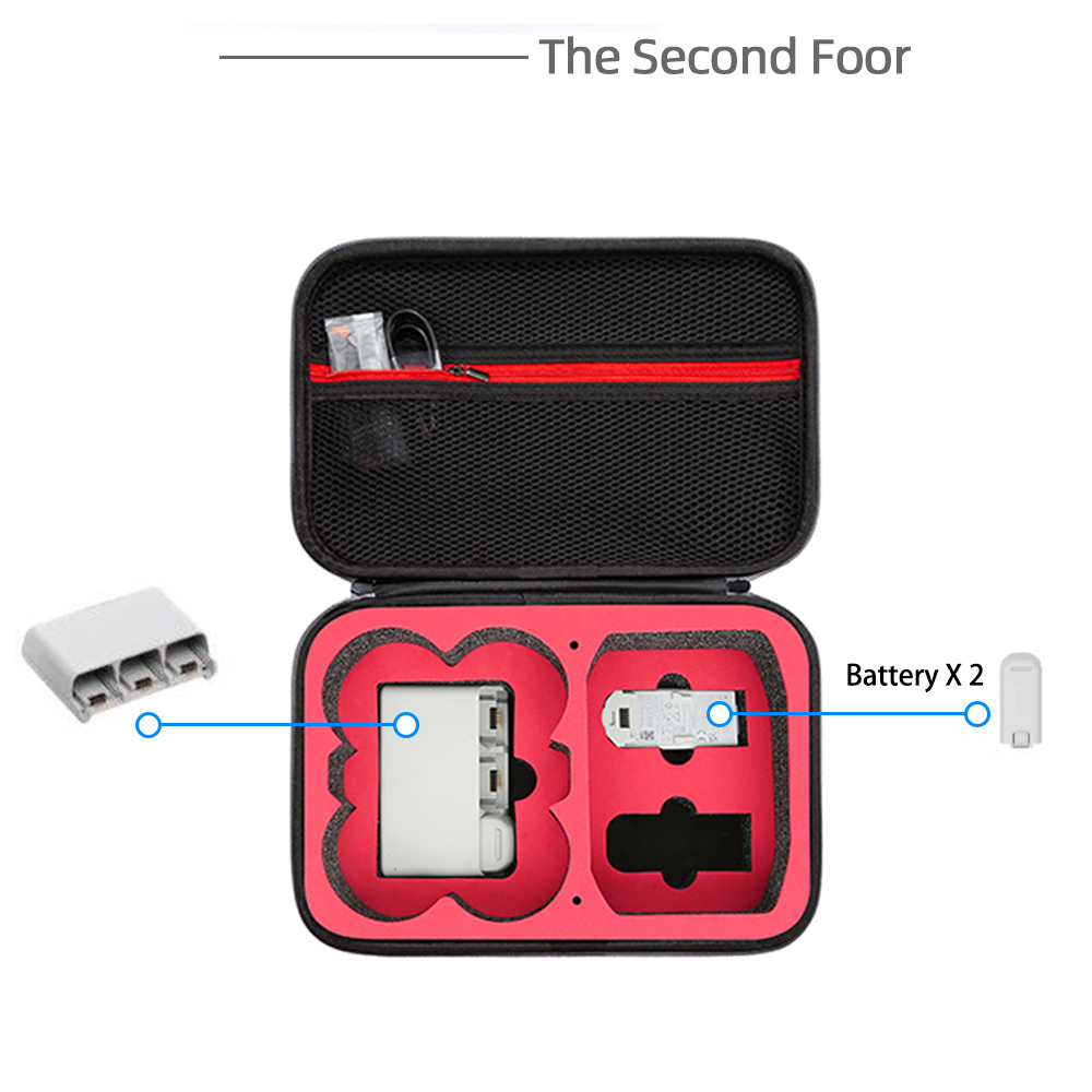 DJI Neo Mini İçin Darbeye Daya - Drone Controller Hood incelemesi ve fiyatı