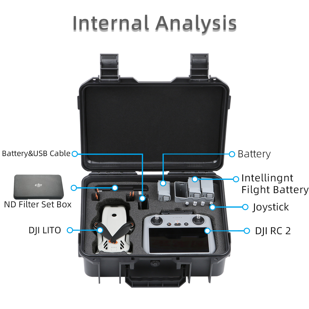 DJI LITO 1 X1 Drone Sert Kılıf - Drone Controller Hood incelemesi ve fiyatı