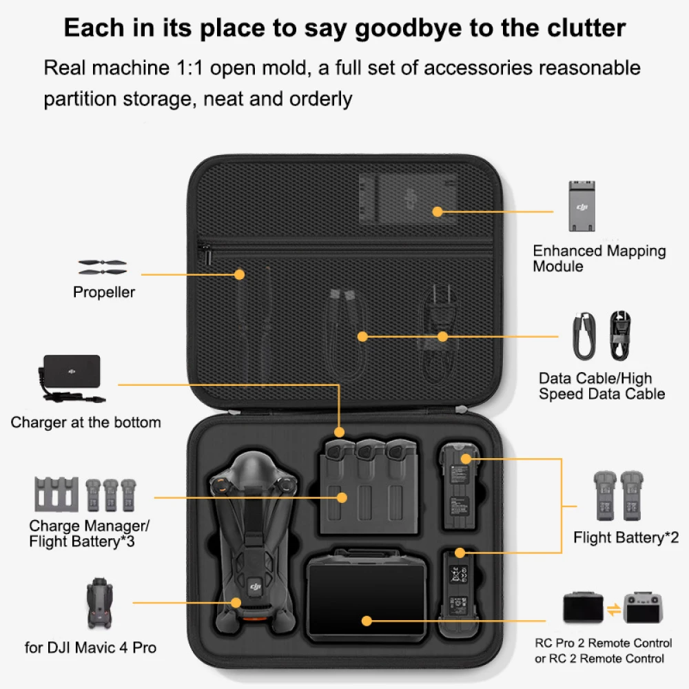 DJI Mavic 4 Pro Kılıfı, DJI Ma - Drone Controller Hood incelemesi ve fiyatı